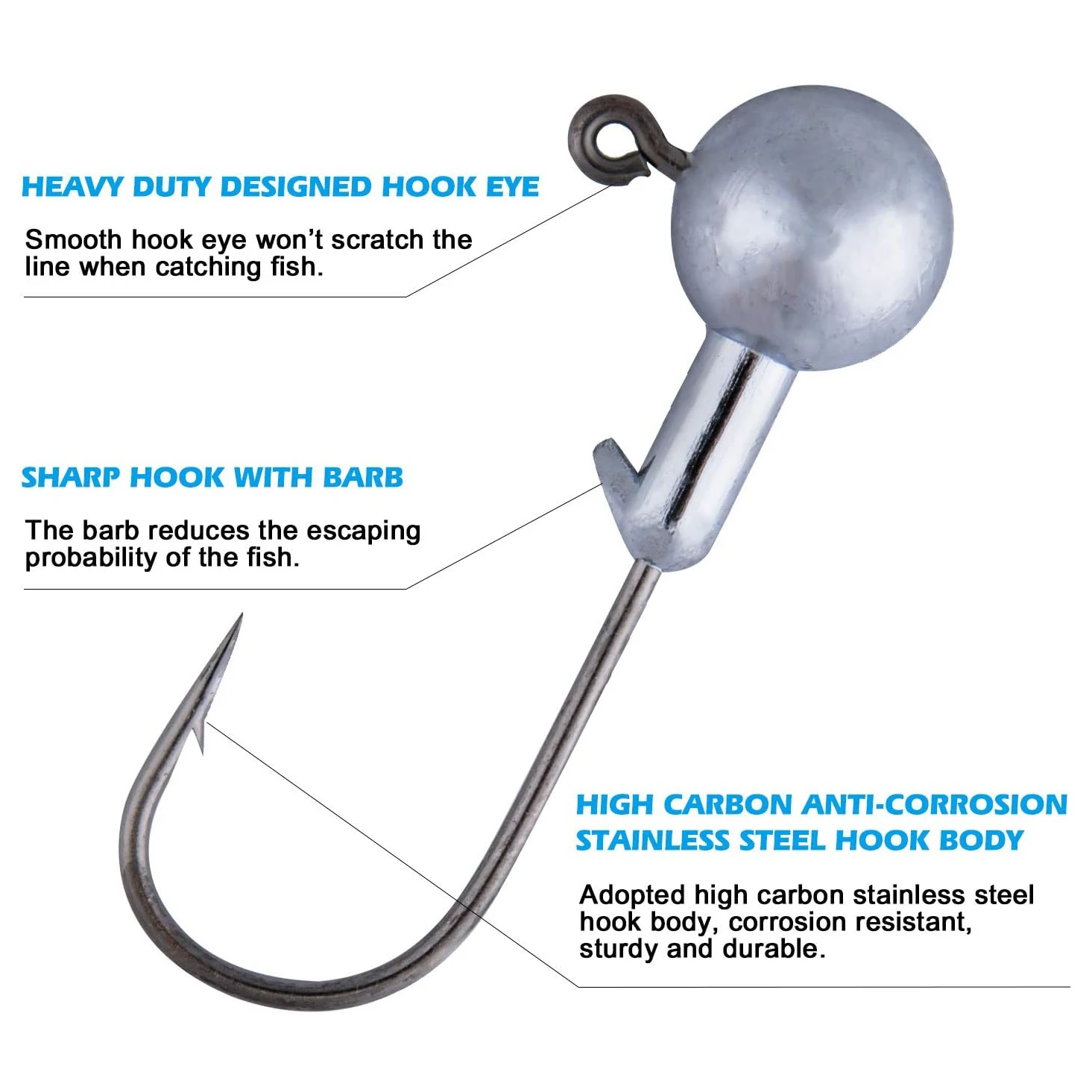 Anzuelo de pesca de carpa con cabeza de plantilla, Manivela para señuelo de agua dulce y salada, gusano suave, aparejos de pesca de aguas profundas, 1-20g, 50/20 piezas por caja - imagen 3