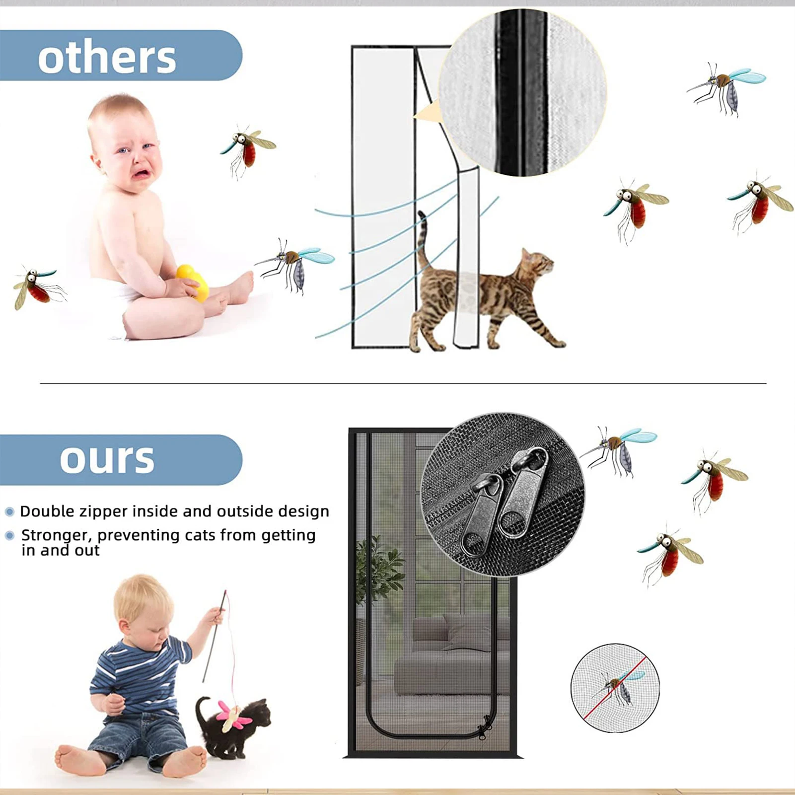 Pantalla de puerta con cremallera Anti-gato PPT Nano cortina de puerta con apertura hacia arriba y forma de apertura izquierda pantalla de malla antimosquitos para sala de estar de mascotas - imagen 3