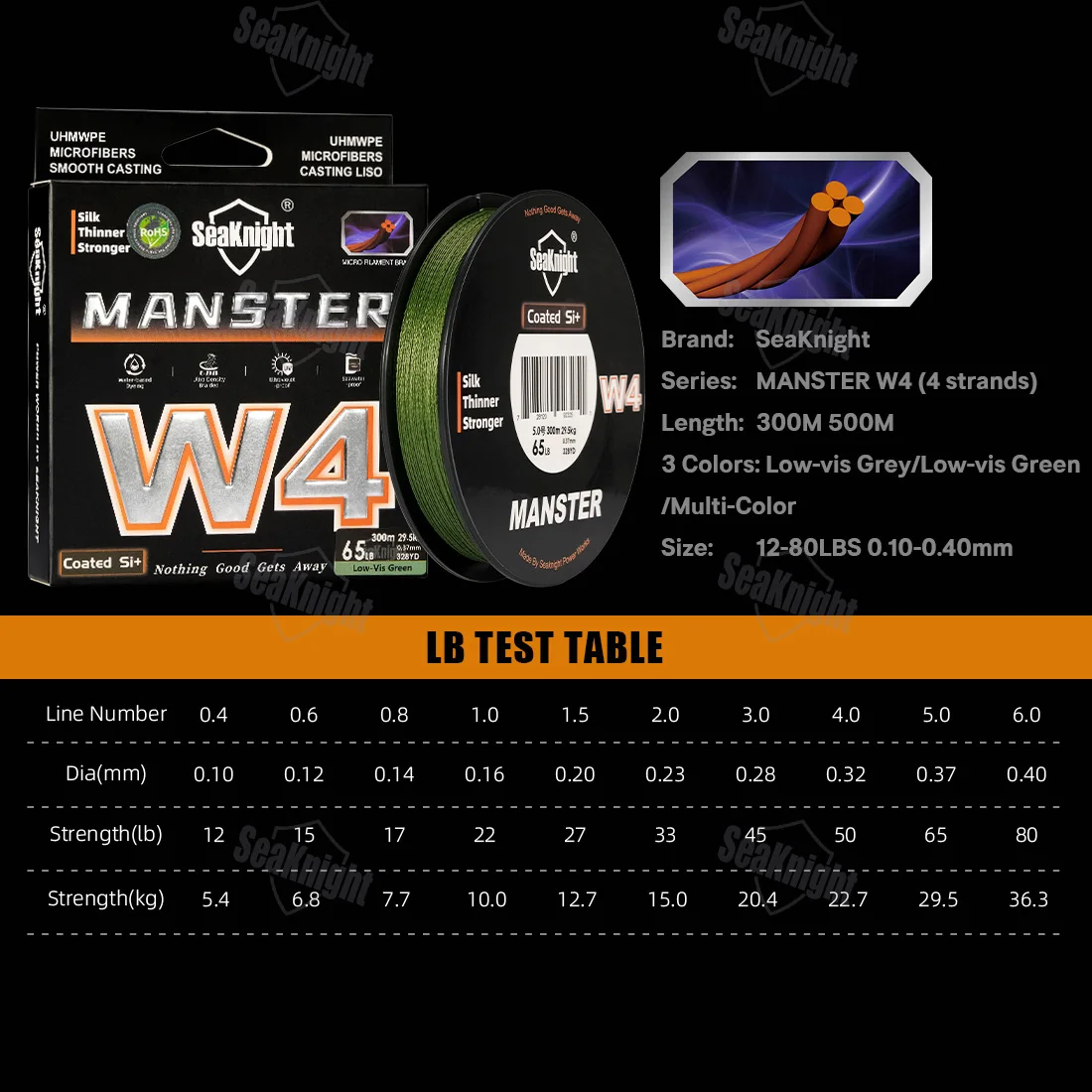 2025 SeaKnight NUEVA Línea Serie W4 Potencia de línea trenzada de 4 hebras 12-80LB 300M/500M 0,4 # -6.0 #   Línea de pescado de lubina fuerte X4 PE - imagen 2