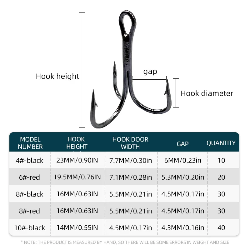 130 unids/caja de tres anzuelos de acero rico en carbono, tres anzuelos de anclaje con señuelo de púas, anzuelos de pesca, aparejos de pesca - imagen 5