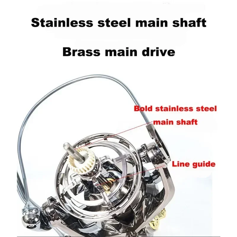 VX-carrete de pesca de Metal de 30kg, potente carrete giratorio de arrastre, carrete de aluminio 10 + 1 rodamientos de bolas, carrete LARGO DE Baitcasting para agua salada - imagen 5