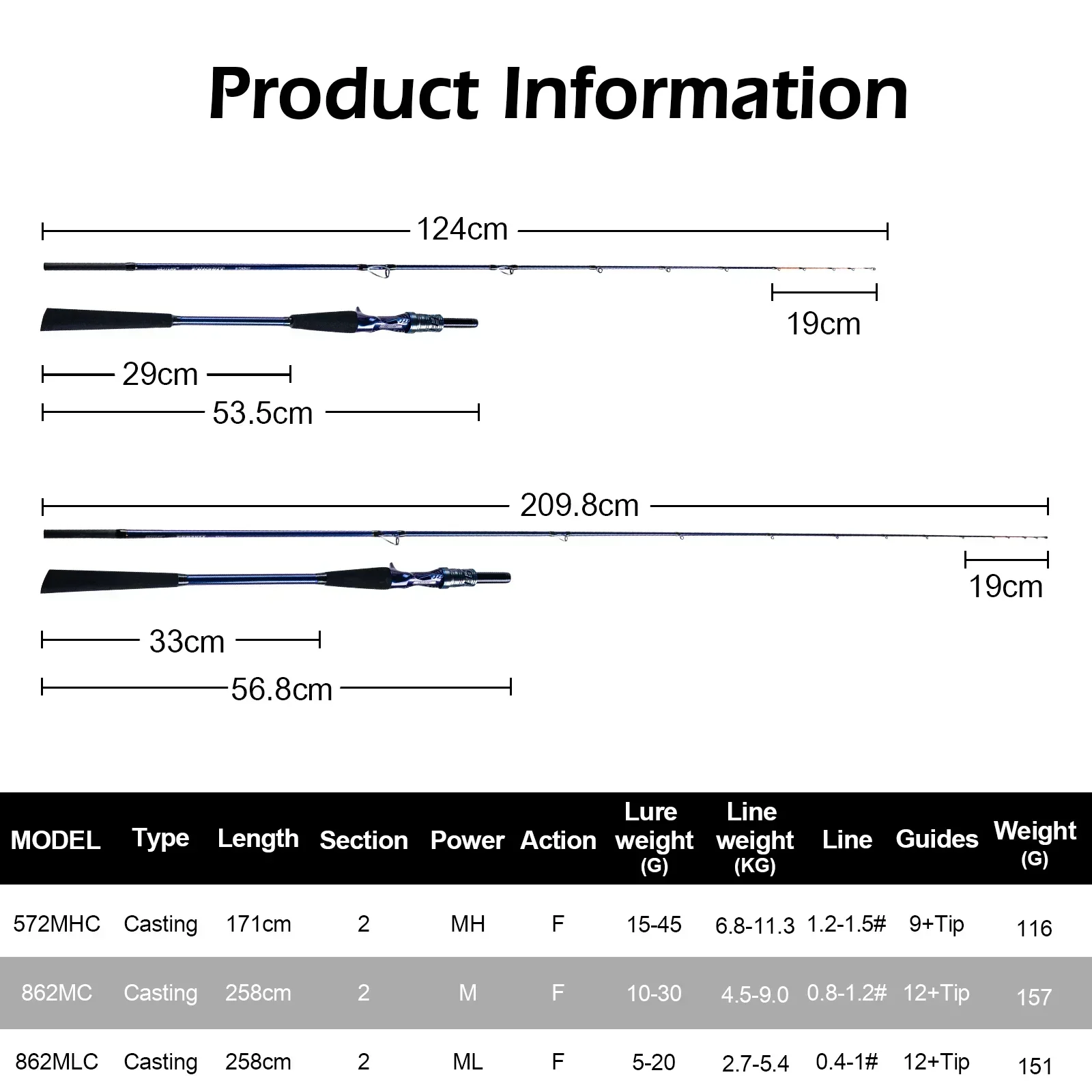 Goture PURSUIT caña de pescar de calamar 1,7 m varillas de pulpo de jigging ligeras punta de aleación de titanio 40T anillos Fuji de carbono caña de pescar de barco de fundición - imagen 3