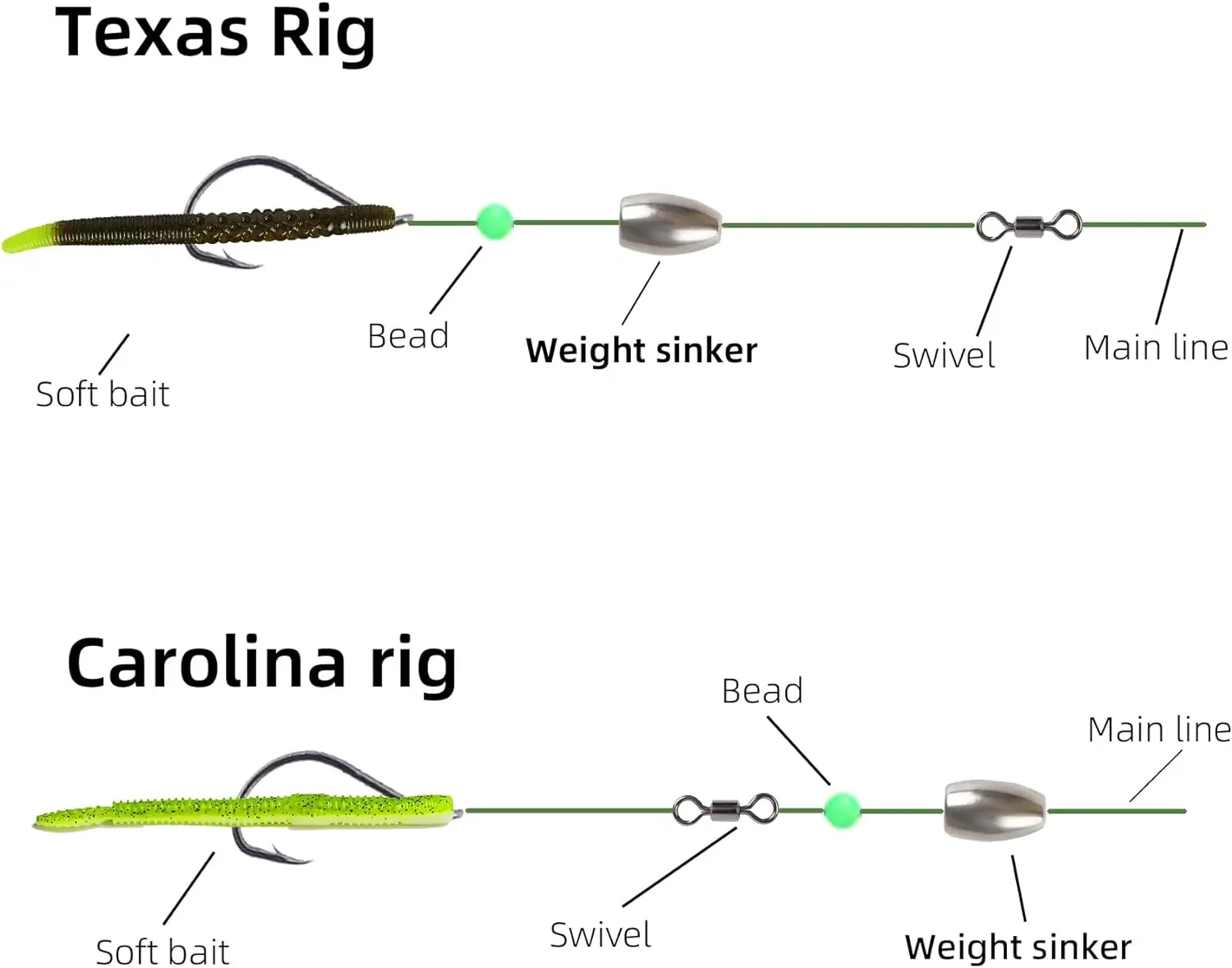 Plomada de carburo de tungsteno 97% para pesca en hielo, Conector de gancho de tiro redondo, señuelos huecos de carburo, 1,8g-70g - imagen 5