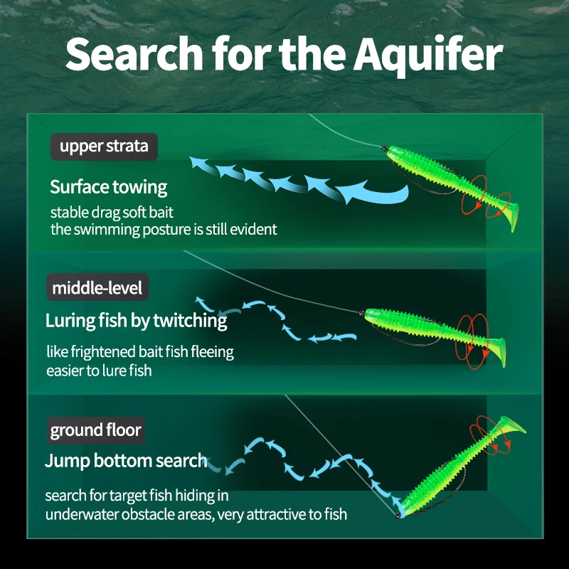 LINNHUE hilo T-tail camino Subdual Color cebo suave gusano suave cabeza de plomo gancho cola en T gusano perca pez mandarín cebo falso - imagen 3