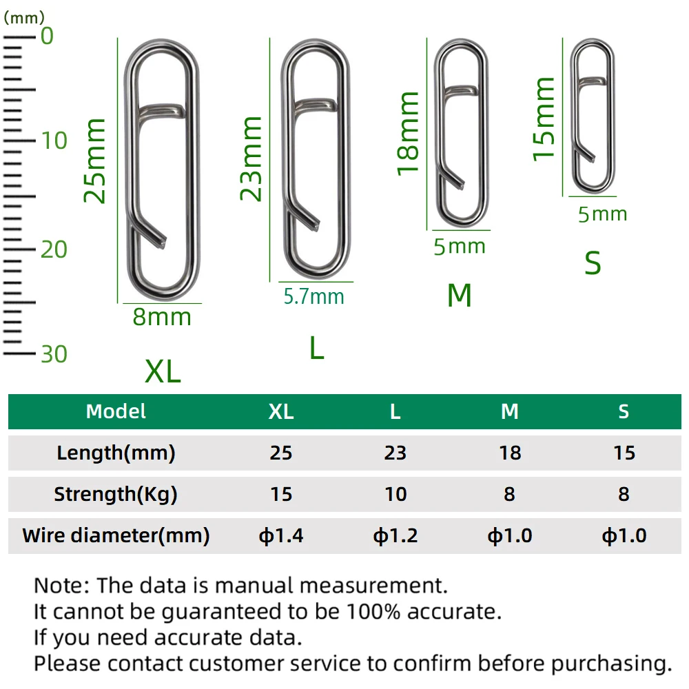 DNDYUJU 30-100 Uds 304 señuelo de pesca de acero inoxidable Snap pesca giratorio enclavamiento bonito Pin señuelo conector accesorios de pesca - imagen 2