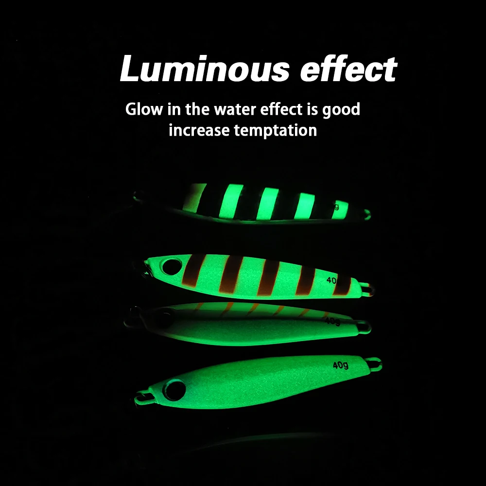 TOLU-señuelo de plantilla de Metal de hundimiento rápido, ojos impresos en 3D, 20g, 30g, 40g, señuelo de pesca de fundición de tierra de agua salada, plantilla de Metal Vertical - imagen 3