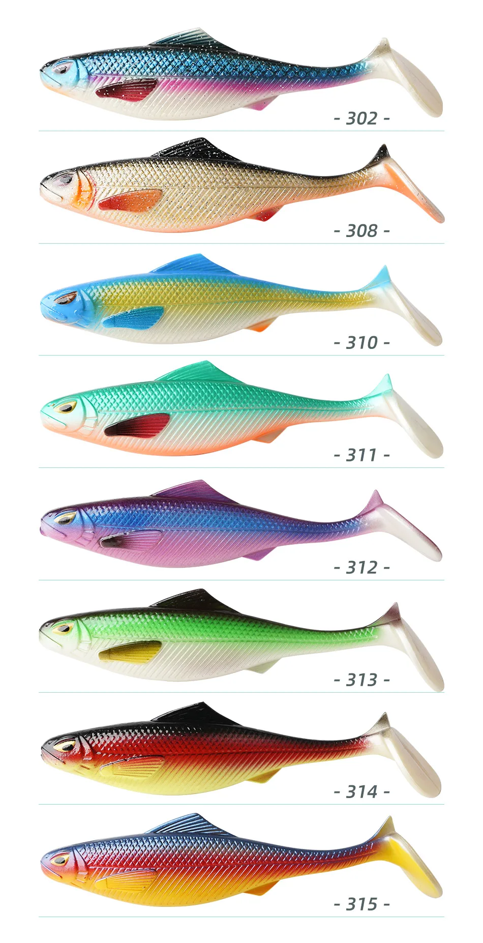 Se muestran una serie de peces coloridos con números por encima de ellos