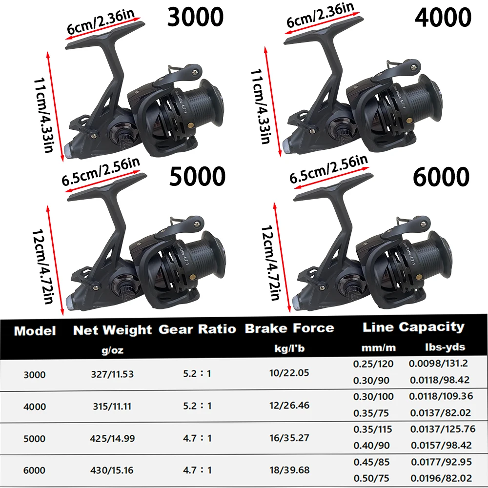 Carrete de Pesca giratorio de carpa 3000-6000, 5,2: 1/4, 7:1, doble sistema, arrastre máximo fuerte, carrete de aluminio CNC de 10kg, carrete de Pesca de mar - imagen 5