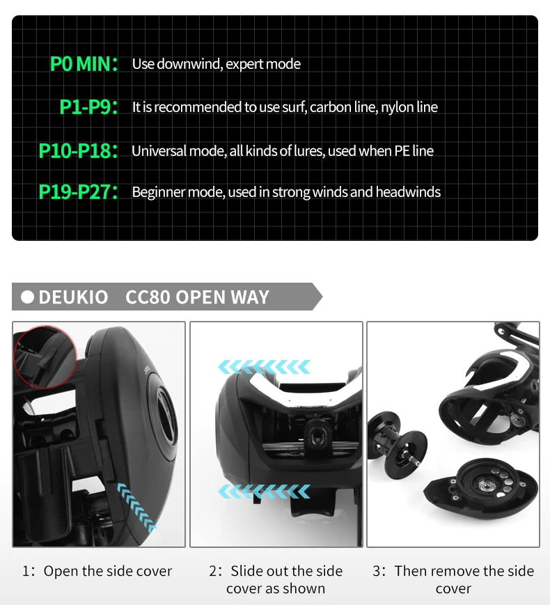 Desbloquee la versatilidad del Deukio CC80 con su diseño de vía abierta para un rendimiento y durabilidad mejorados