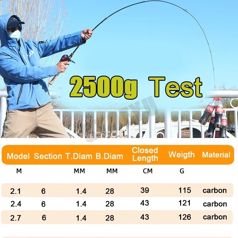 Caña ultraligera fibra carbono – Spinning casting multisección - imagen 5