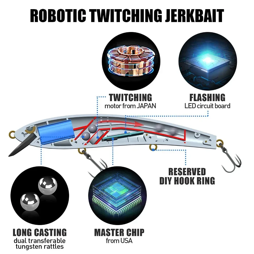 Señuelo de pesca eléctrico, Wobbler para cebo electrónico, natación automática, Swimbait, luz LED recargable por USB, Jerkbait Artificia - imagen 3