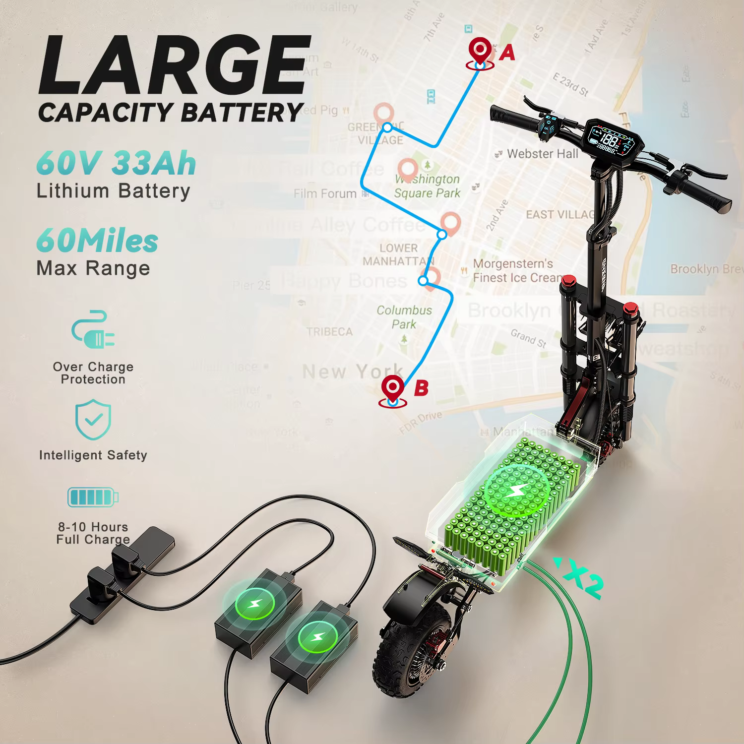 Patinete Eléctrico FENGQS GT8 PRO 5600W – Motor Dual 85 km/h - imagen 3