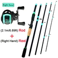 2.1 Cast Rod-Right