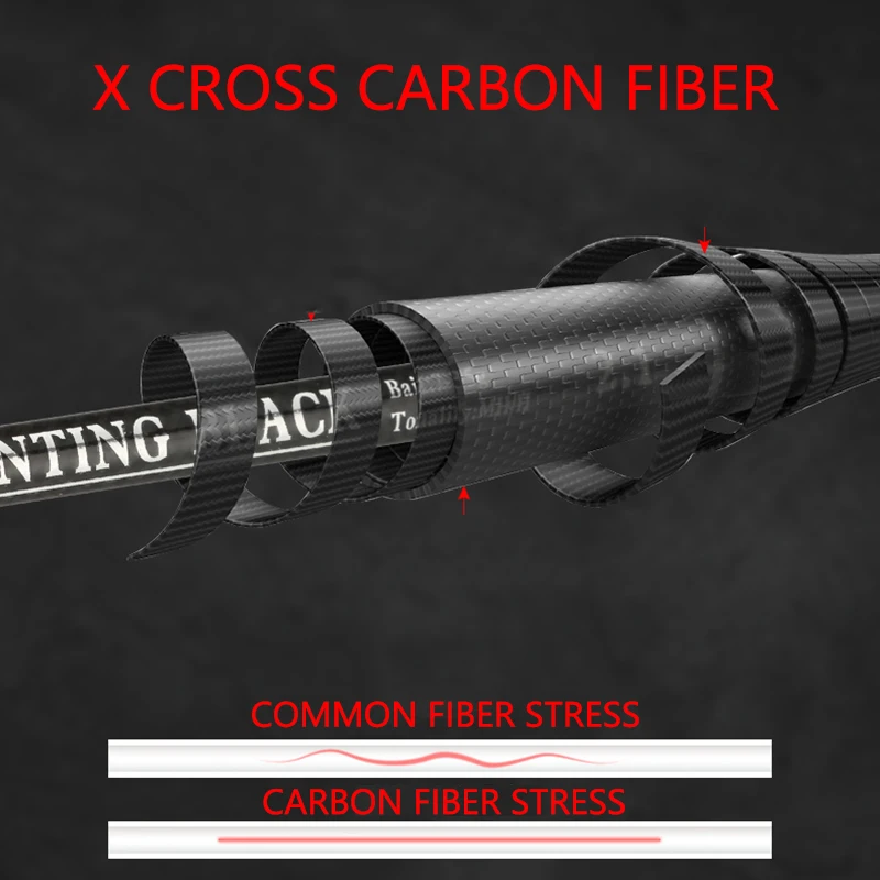 Caña de pescar con señuelo de carbono, 2 puntas MH H, caña de fundición giratoria, superdura, 2,7/3,0 m, aparejos de pesca de lubina, Bait8-50g máximo de 17KG - imagen 5