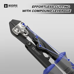 Alicates cortadores Booms Fishing XW43 – Acero carbono para anzuelos