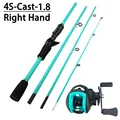 1.8M Cast-Right Reel