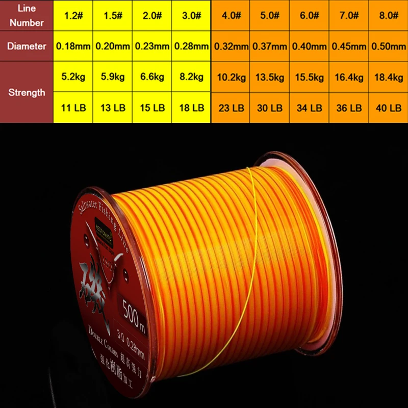 Línea de pesca en roca de 500m, monofilamento súper fuerte, línea de mosca de nailon, señuelo de carpa, equipo de pesca de mar, herramientas, línea de pesca Multicolor - imagen 5