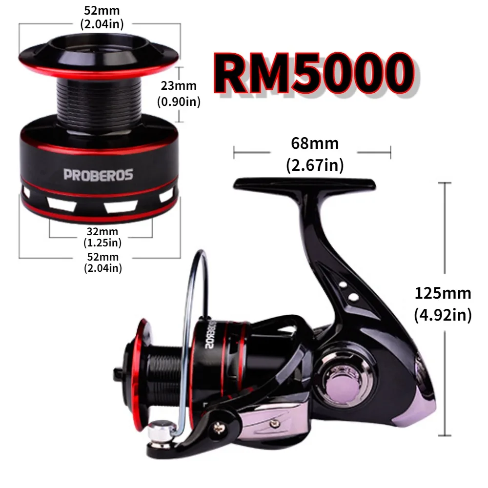 RM5000
