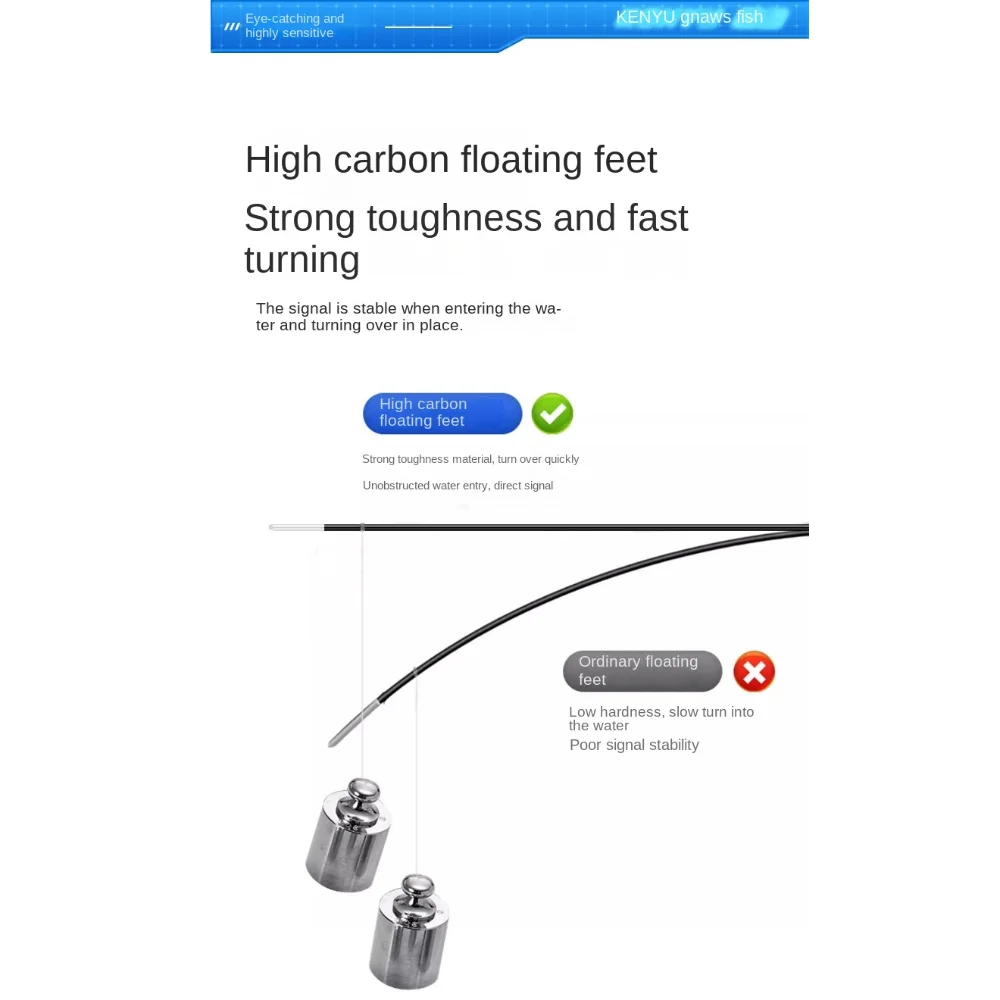 Señuelo de pesca rocosa con indicador, flotador deslizante, tubo de deriva, flotadores de cola triangulares llamativos, Bobbers llamativos y sensibles - imagen 4