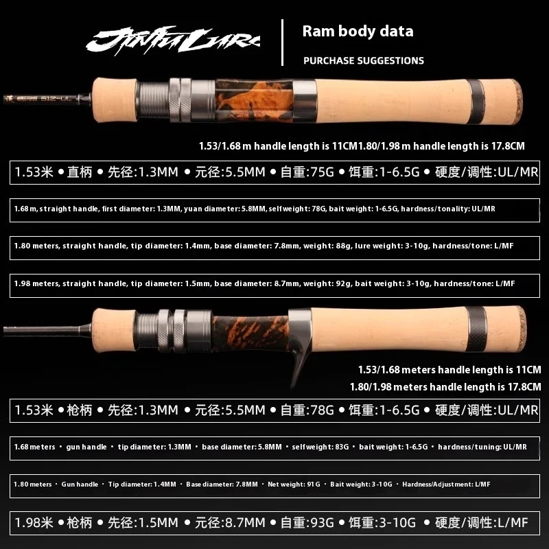 Jintu Tuxi UL – Caña Micro Jigging con anillas Fuji y acción regulable - imagen 2