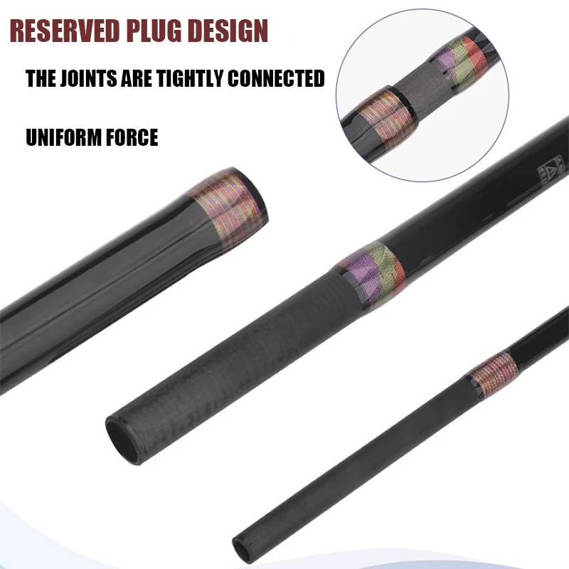 1,8 M 2,1 M 2,4 M Surf agua salada caña de pescar de carbono de 3 piezas caña giratoria de viaje 30-50lb barco Jigging caña de pescar - imagen 3