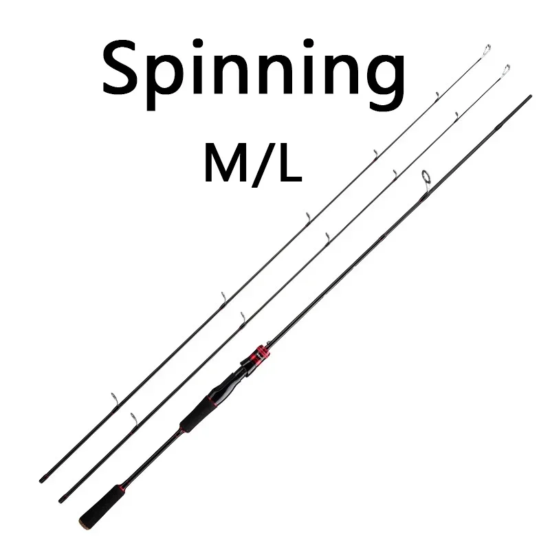 Spinning 2 tips