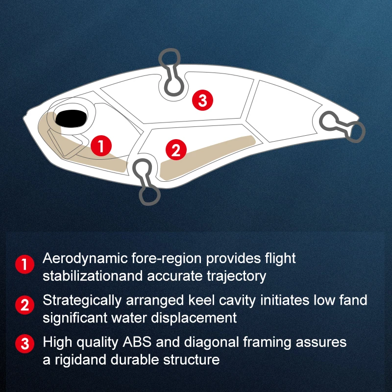 MEREDITH Apex Vibe F85mm 24g Wobblers aparejos de pesca Señuelos de pesca cebo vibratorio para accesorios artificiales de profundidad completa - imagen 3