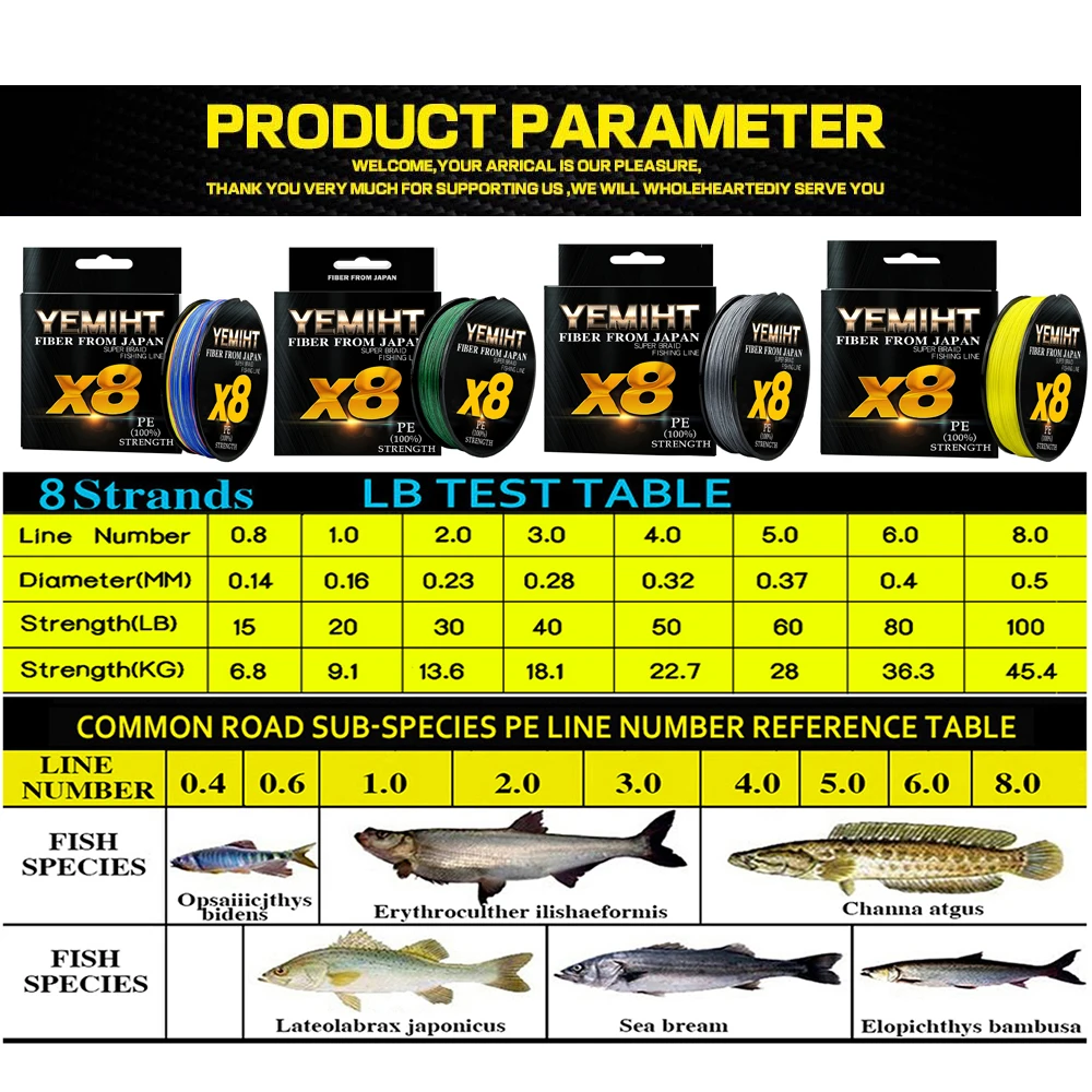 Línea de Pesca trenzada Multicolor de 8 hebras, hilo de PE de 500M, multifilamento suave, alambre de Pesca con mosca de carpa, fuerte 8 tejidos para Pesca - imagen 5