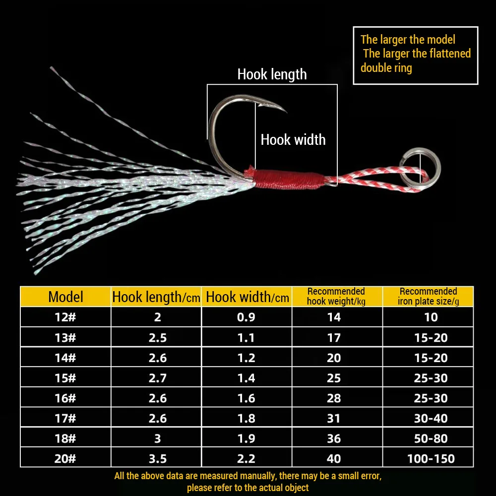 Anzuelos de pesca de Jigging lento, cebo de asistencia, individual, pluma de hilo, acero de alto carbono, 10 unidades por lote - imagen 5