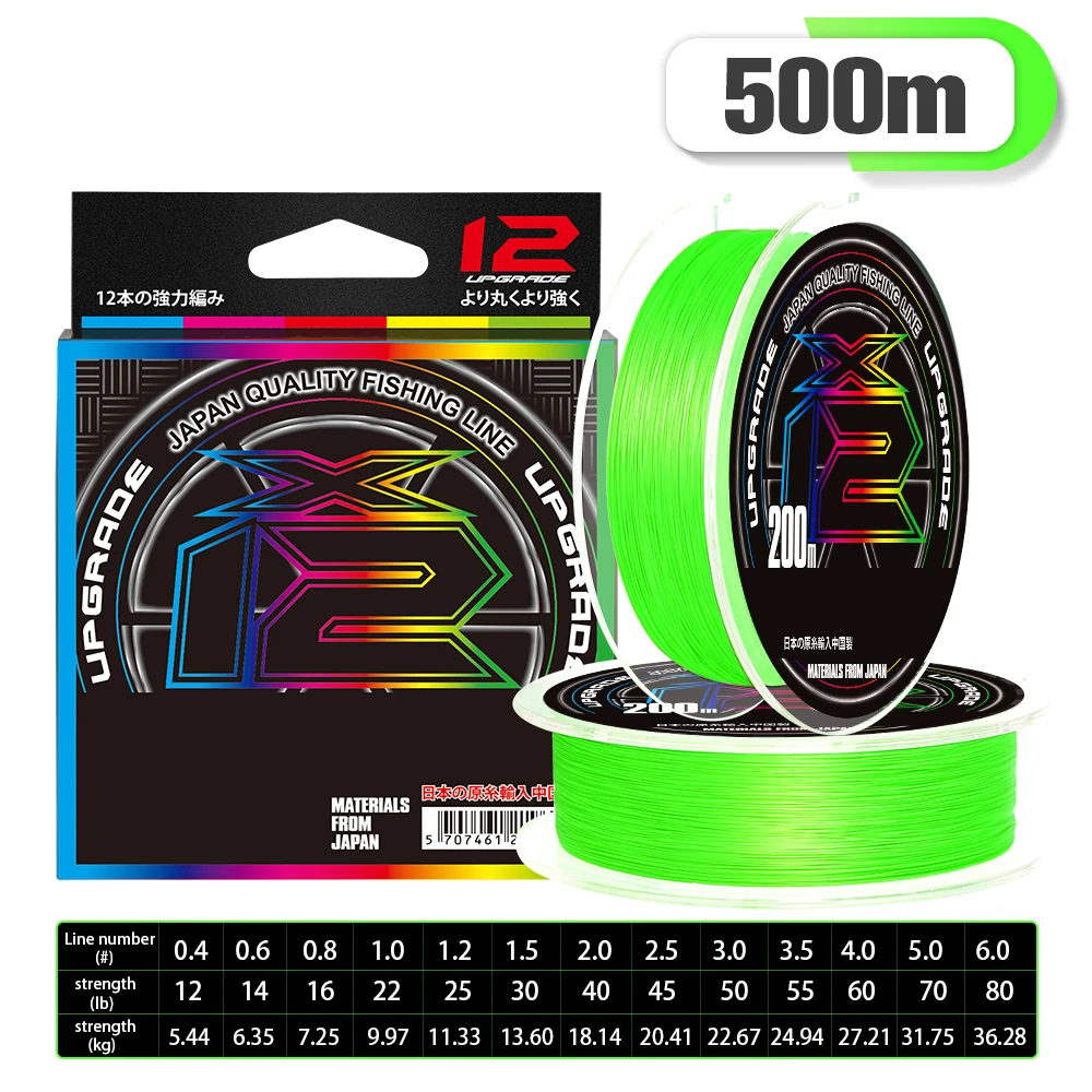 500m 12X Green