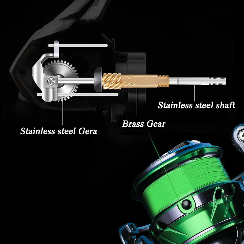 Carrete de pesca giratorio 1000/2000/2500/3000/4000 arrastre alto agua salada bobinas de Metal inoxidable serie rueda giratoria de mano izquierda/derecha - imagen 5