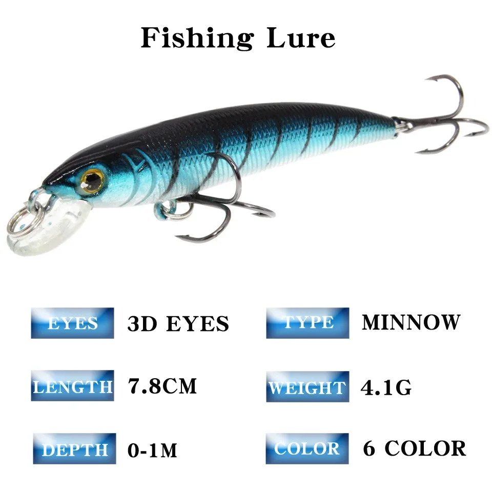 Wobblers de Pesca flotantes, cebos Crankbait de pececillo láser, ojos 3d, Topwater de plástico - imagen 3