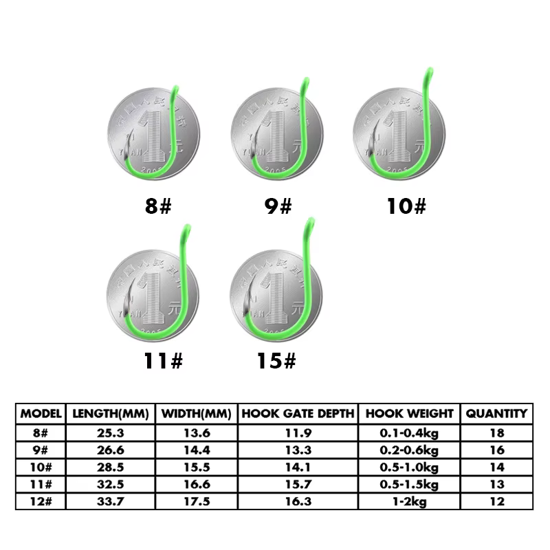 Kearmming Hacker pesca en aguas profundas brillo nocturno gancho Chinu equipado con tubo anzuelo fluorescente de deriva para pesca de gran juego - imagen 2
