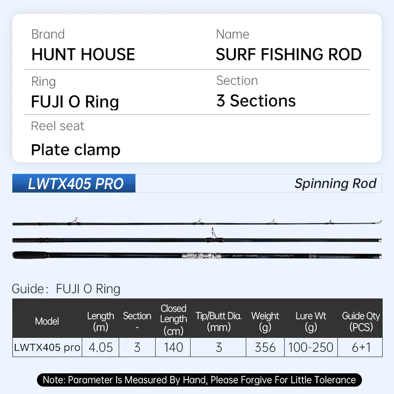 Blue TX405 Pro 4.05M