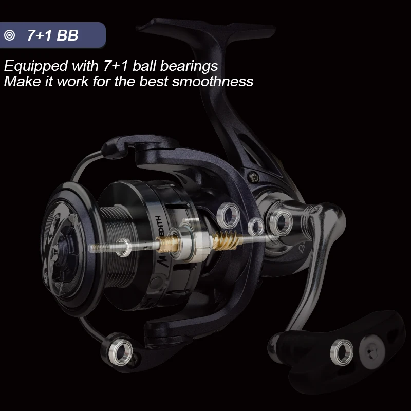 MEREDITH LIBRA-carrete de pesca giratorio de alta resistencia, 18KG, arandela de carbono máximo, arrastre 7 + 1BB, relación de alta velocidad 5,8: 1 o 6,2: 1 - imagen 5