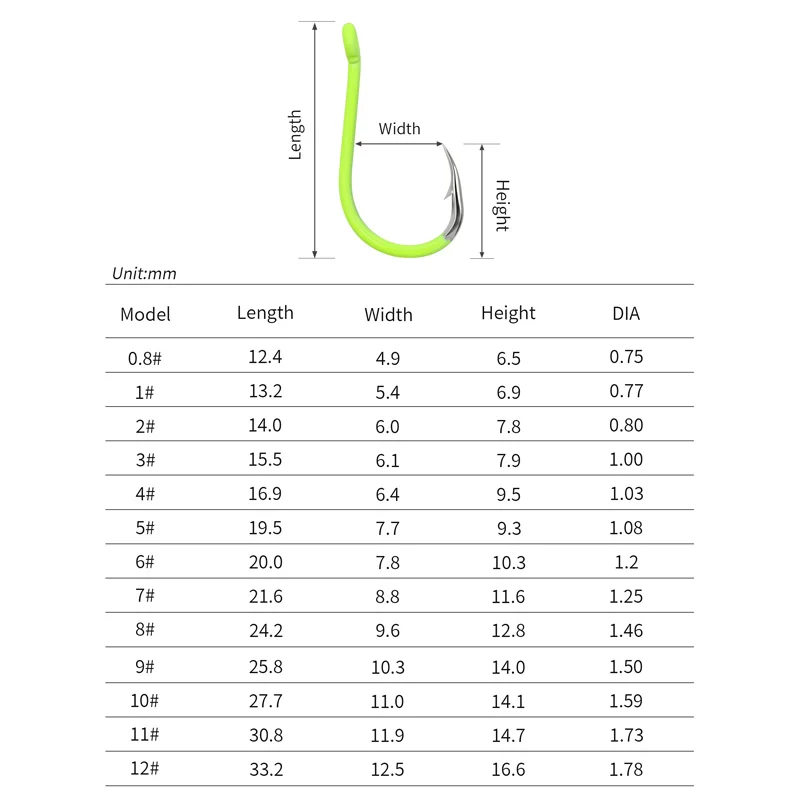 Anzuelos Chinu amarillo fluorescente ZYZ, acero rico en carbono, 13 tamaños, pesca en mar o agua dulce, anzuelos de punta compensada afilados - imagen 5