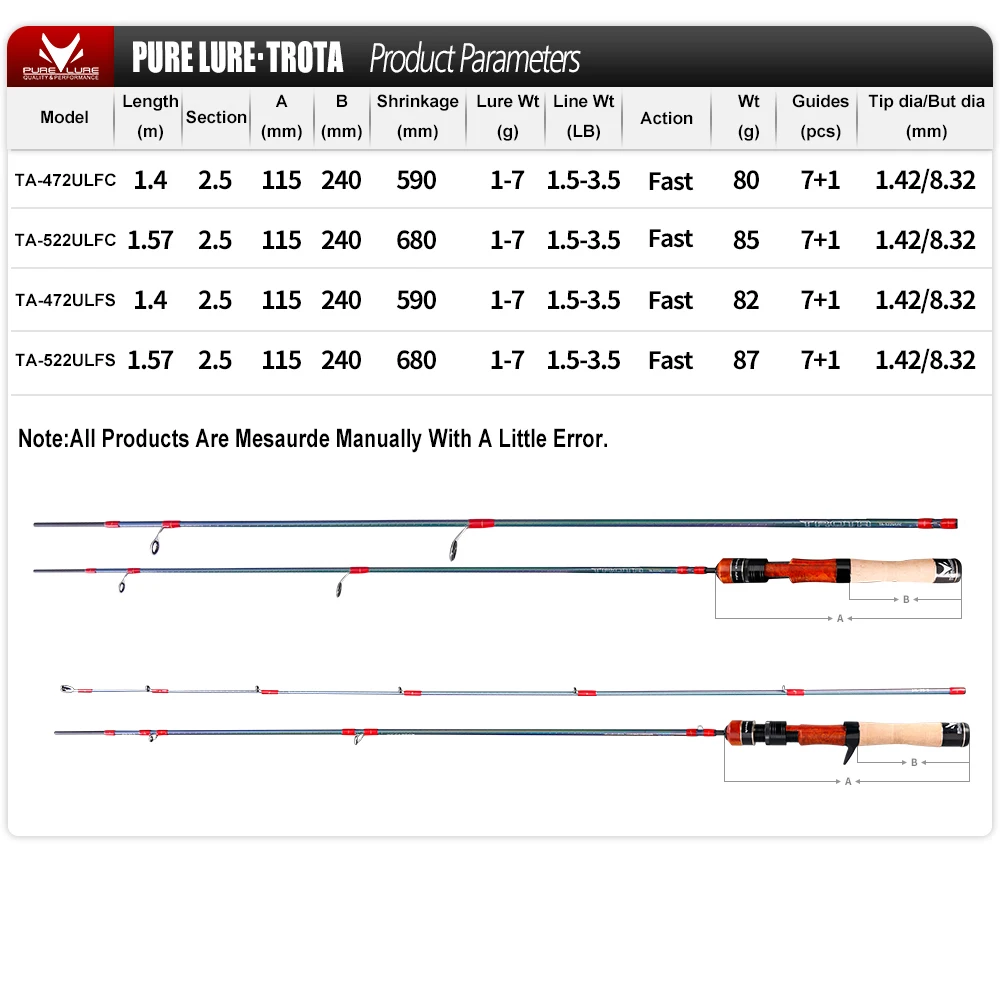 PURELURE TROTA Baitcasting BFS sistema Finesse UL caña de pescar de fundición giratoria fibra de carbono 3 piezas 1,40-1,53 m 1-7g caña de trucha - imagen 3
