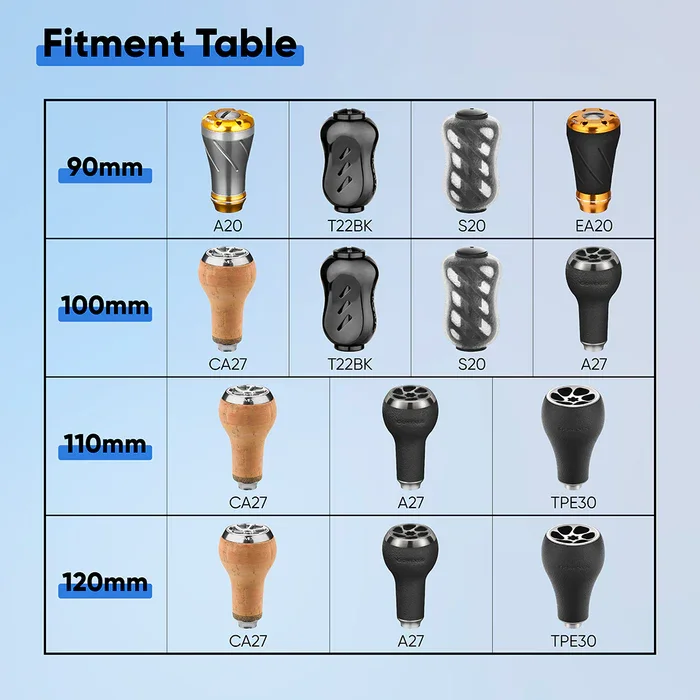 Mango de aluminio Gomexus 8X5mm para carrete de baitcasting BDH 120mm - imagen 4