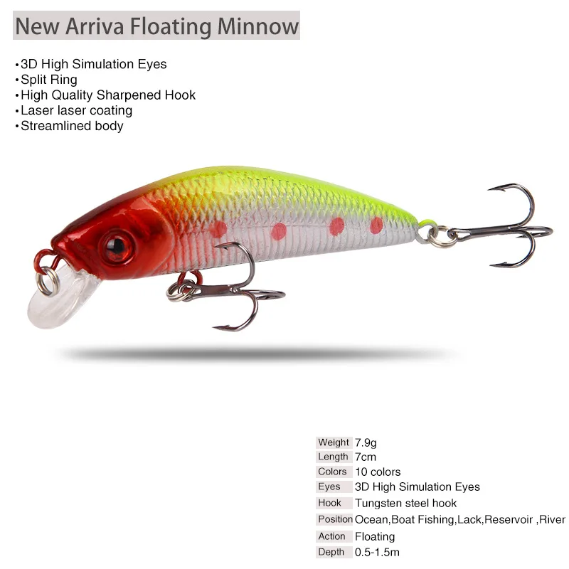 Señuelo de pesca Minnow, 7,9g, 7cm, Crankbait Wobbler Topwater, cebo Artificial de plástico duro para trucha de mar, Zander, aparejos de pesca, 1 ud. - imagen 4