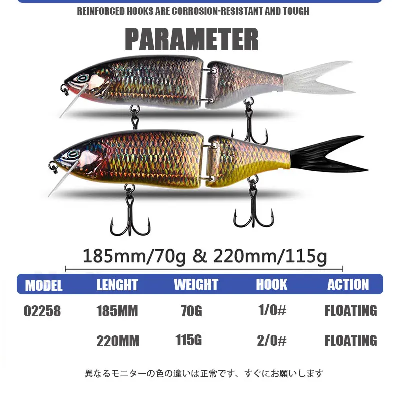 Señuelo de Pesca grande, cebo duro Artificial, 185mm, 220mm, articulado, Predator, Wobbler, piscardo, Lucio, Accesorios de Pesca, aparejos de Mar - imagen 2