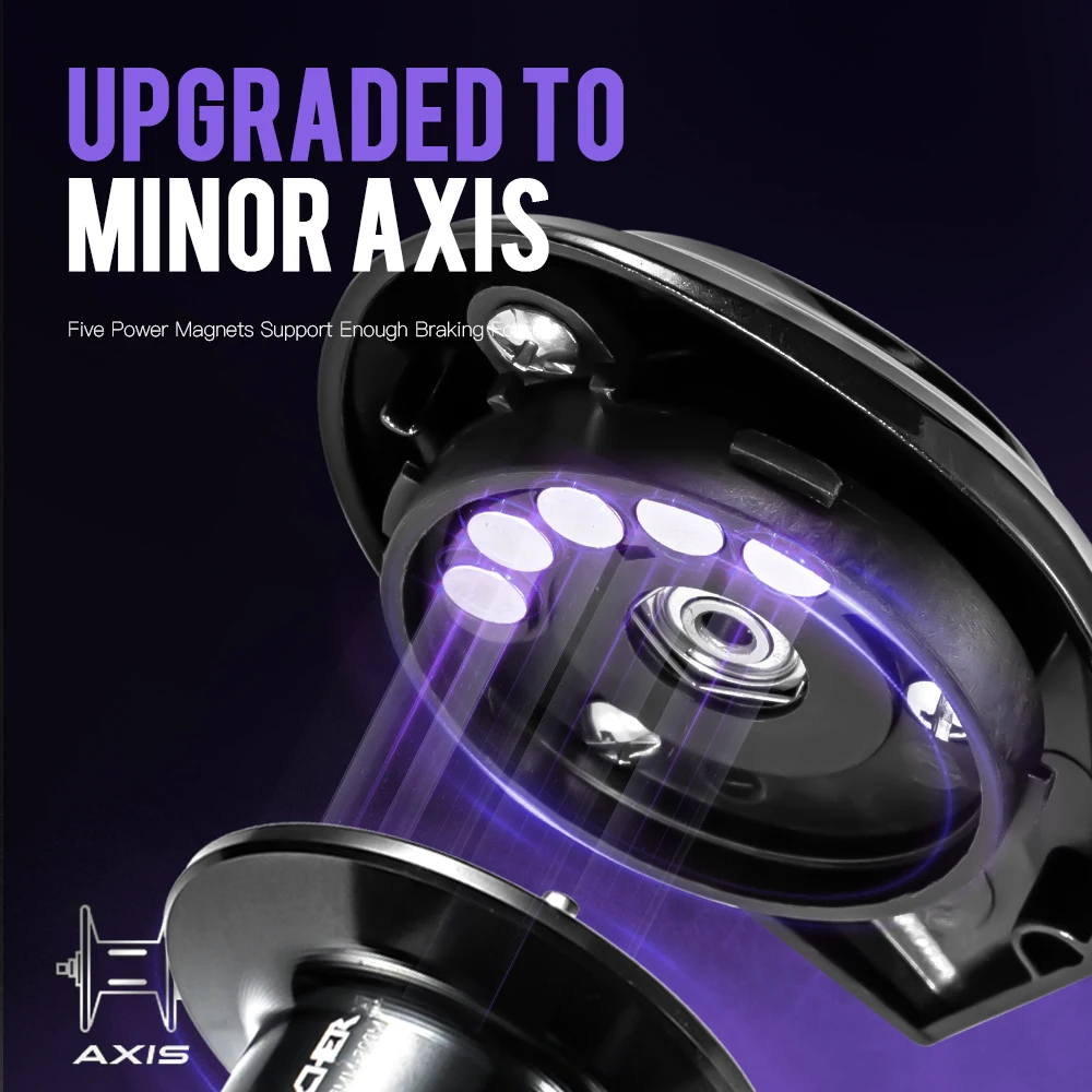 SOLOKING GKA200 Pro Baitcasting Reel Fishing Reels7.1/8.1 Gear 9KG Drag Power 6+1 BB Drag Clicker Sound Baitcaster Reel Betriel - imagen 2