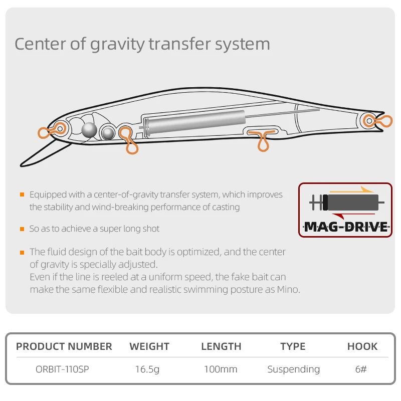 magnético - vista lateral
