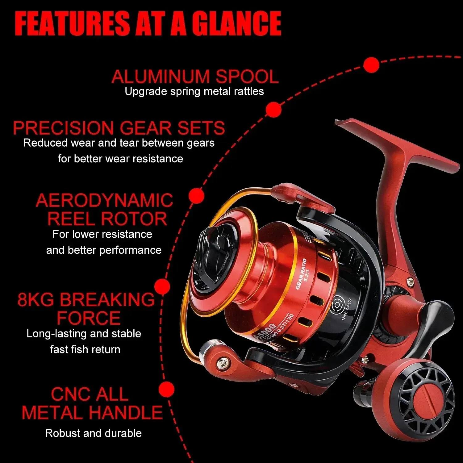 Sougayilang-carrete de caña de pescar, accesorio giratorio de fibra de carbono, arrastre máximo de 8kg, para lubina, Lucio, trucha, 1,8/2,1 m - imagen 4