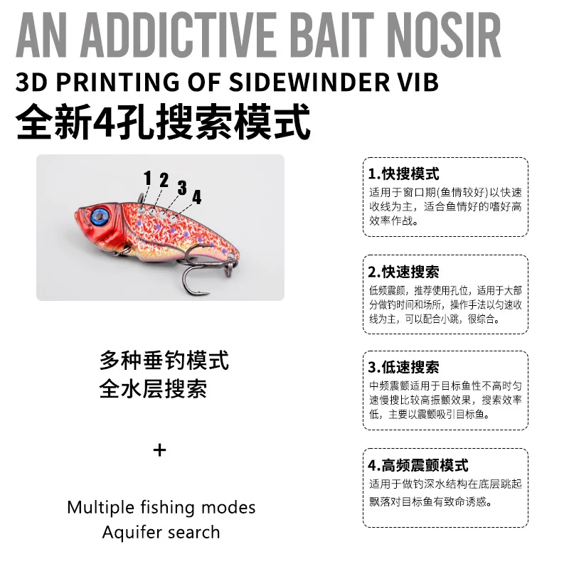 Señuelo de plantilla de Metal 5g 7g 10g 15g cuchara giratoria aparejos de Pesca Popper anzuelo Swimbait Pesca Spinnerbait cebo Señuelos de Pesca - imagen 2