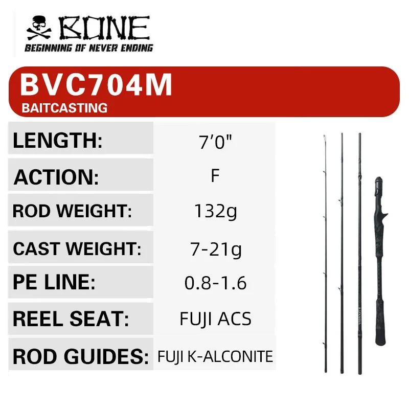 BVC704M BAITCASTING