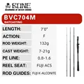 BVC704M BAITCASTING