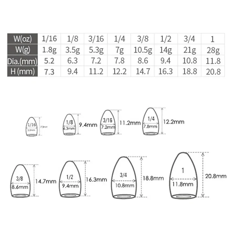 Plomos de pesca de tungsteno con forma de bala, pesas de pesca con tubo hueco, sin línea, Ayuda de fundición ponderada contra daños, accesorios de pesca - imagen 4