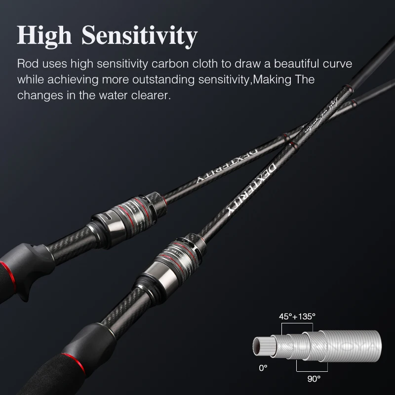 Caña Spinning Tsurinoya Dexterity II – Ultraligera para Ajing - imagen 3