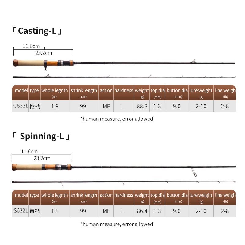 KAWA Fuji-caña de pescar con anillo A, mango ligero de madera blanda, ruedas de palisandro, pesca portátil, caña clásica giratoria y fundida - imagen 2