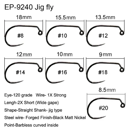 Big Gape Jig 9240